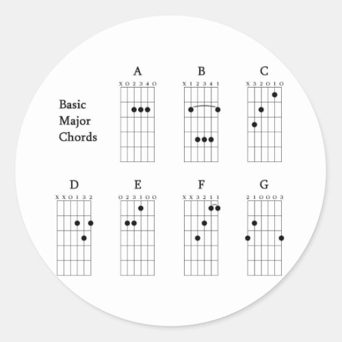 Basic Major Chords Classic Round Sticker