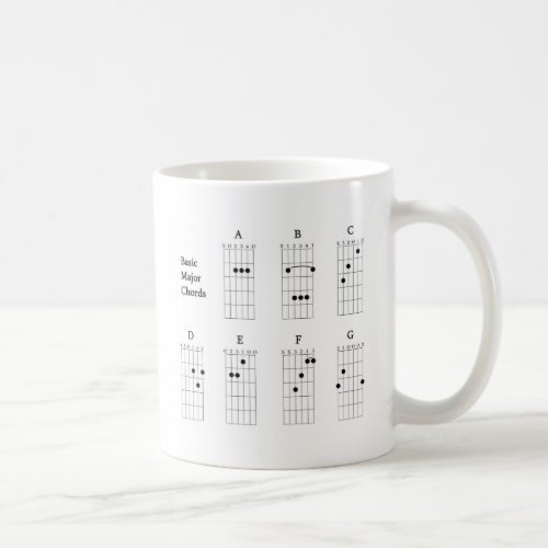 Basic Major Chords Coffee Mug