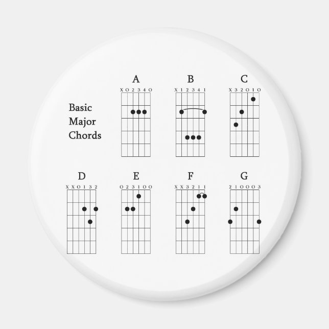 Basic Major Chords Magnet (Front)