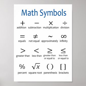 Basic Math Symbols Poster - Classroom Decor | Zazzle