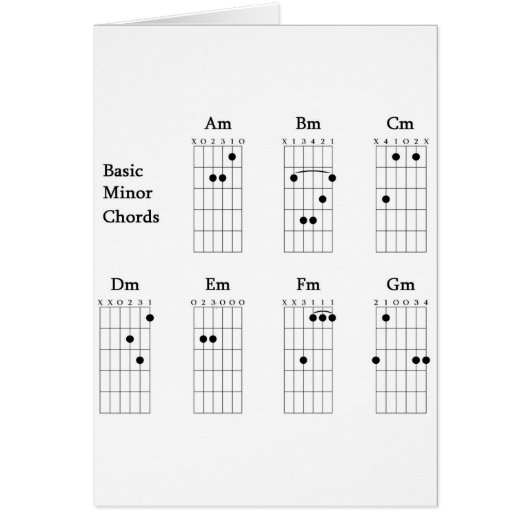 Basic Minor Chords Cards (Front)
