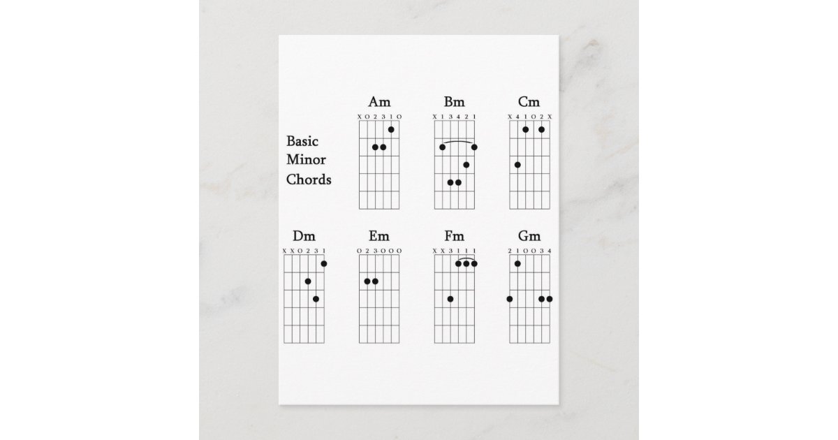 Basic Minor Chords Postcard Zazzle