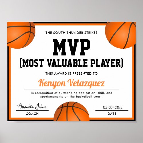 Basketball Award Certificates Poster