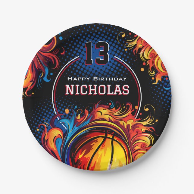 Basketball Birthday Party Paper Plates (Front)