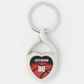 Basketball Close-up custom Name and number Keychain