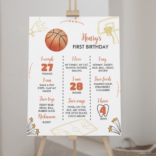 Basketball First Birthday Milestone Sign
