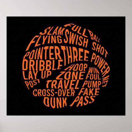 Basketball Motivational Word Cloud Art Poster