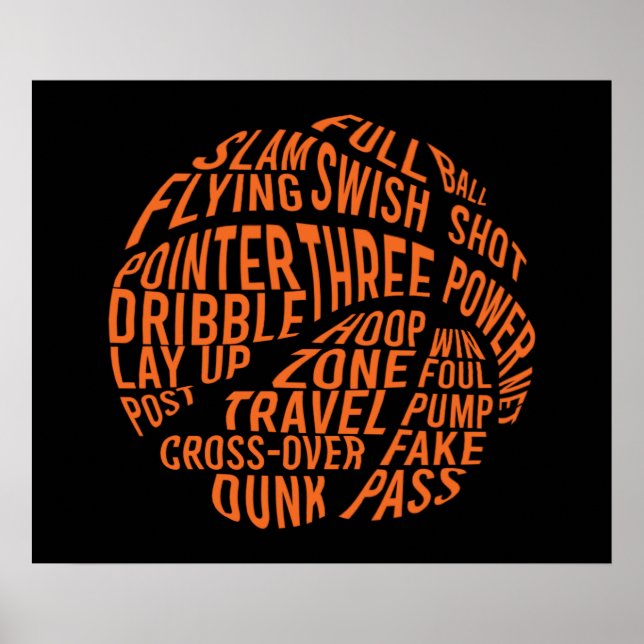 Basketball Motivational Word Cloud Art Poster (Front)