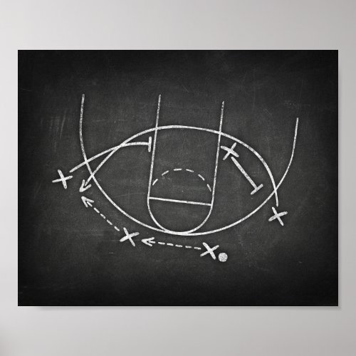 Basketball Party BASKETBALL PLAYBOOK Sign Print