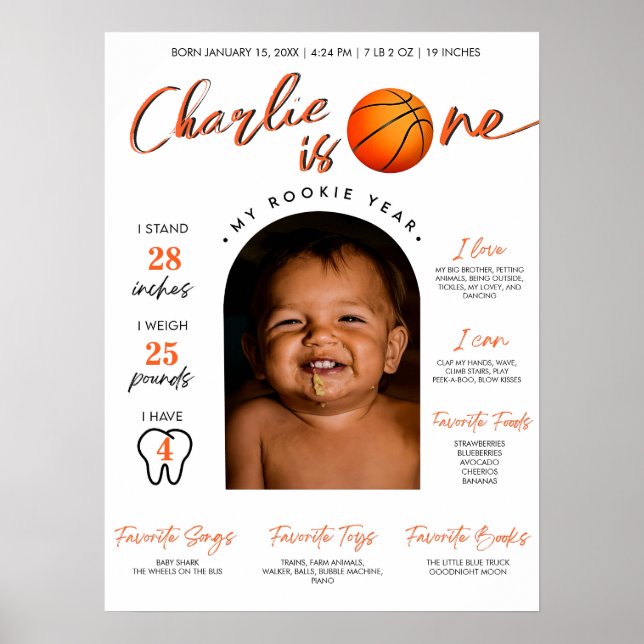 Basketball Rookie of the Year First Year Milestone Poster (Front)