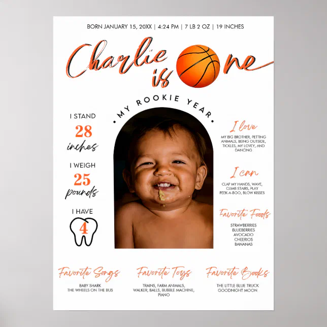 Basketball Rookie of the Year First Year Milestone Poster | Zazzle