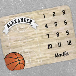 Basketball Sports Boy Milestone Baby Blanket<br><div class="desc">New baby keepsake blanket featuring a sports court,  basketball,  the childs name,  and the months to mark the milestone.</div>