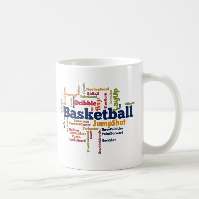 Basketball Word Cloud Coffee Mug (Right)
