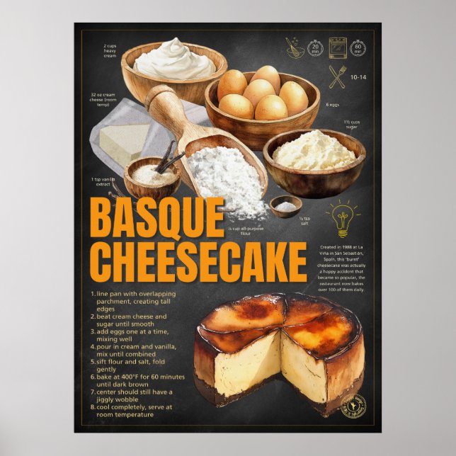 Basque Cheesecake Recipe Chalkboard Kitchen Art Poster (Front)