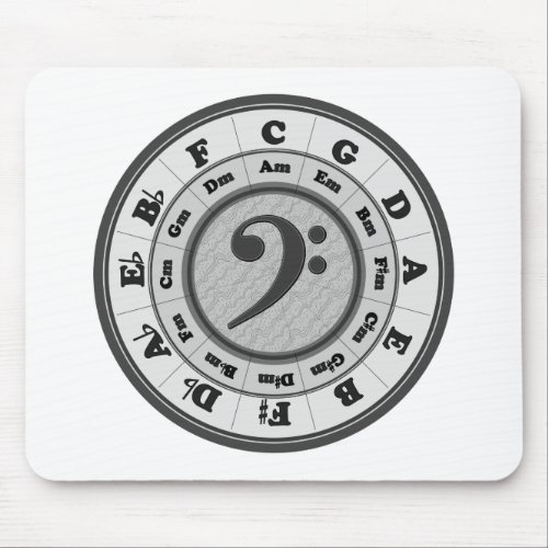 Bass Clef Circle of Fifths Mouse Pad
