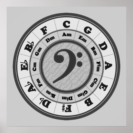 Bass Clef Circle Of Fifths Poster