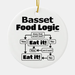Basset Hound Food Logic Ceramic Ornament