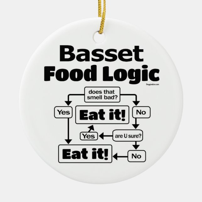 Basset Hound Food Logic Ceramic Ornament (Front)