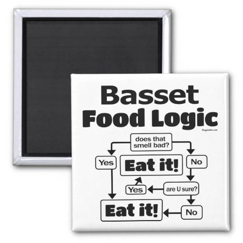 Basset Hound Food Logic Magnet