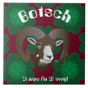 Batch 21 March end 20 April Plate Tile