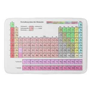 bath mat periodic table of elements