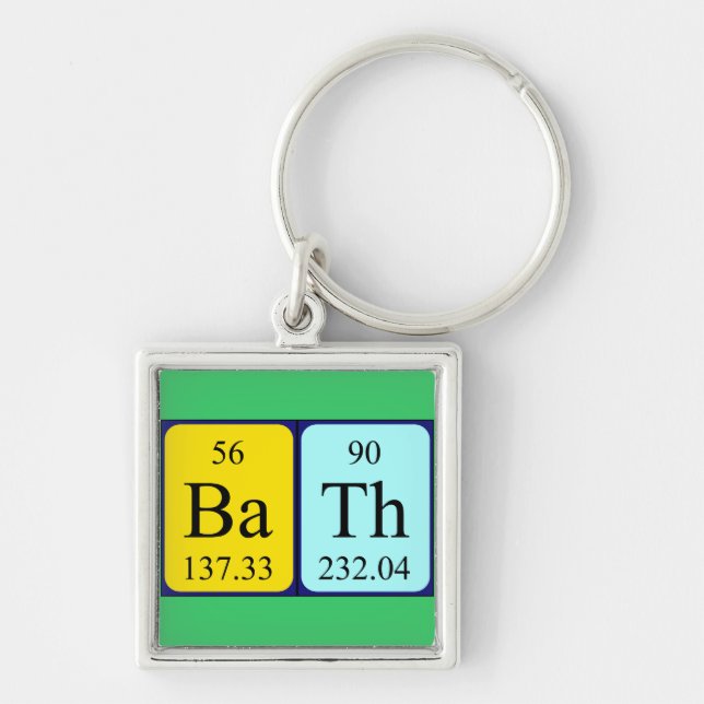 Bath periodic table keyring (Front)