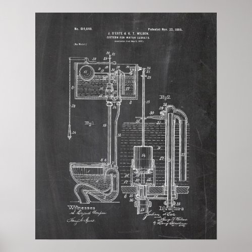 Bathroom Patent Poster