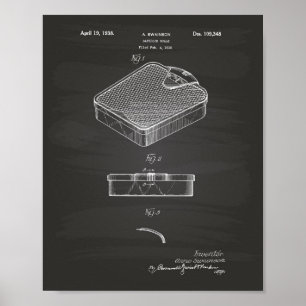 Bathroom Scale 1938 Patent Art Chalkboard Poster
