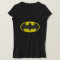 Batman Symbol | Bat Oval Logo