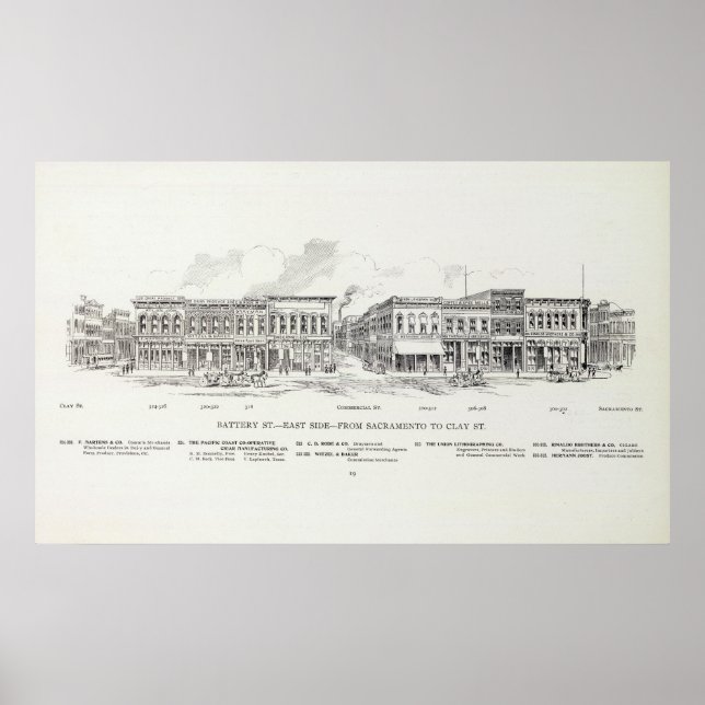 Battery East side Sacramento and Clay Poster (Front)