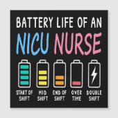 Battery life of a NICU nurse humor chart (Front)