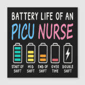 Battery life of a PICU nurse humor chart (Front)