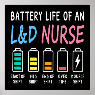 Battery life of an L&D nurse humor chart