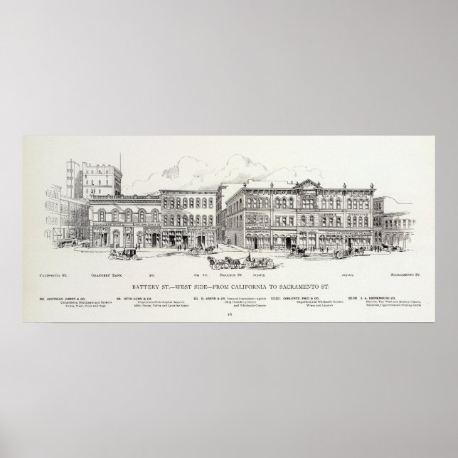 Battery West side California and Sacramento Poster (Front)