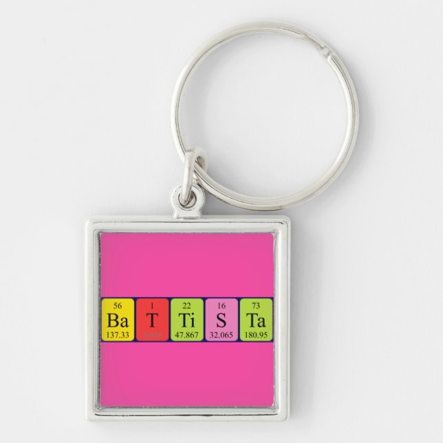 Battista periodic table name keyring (Front)