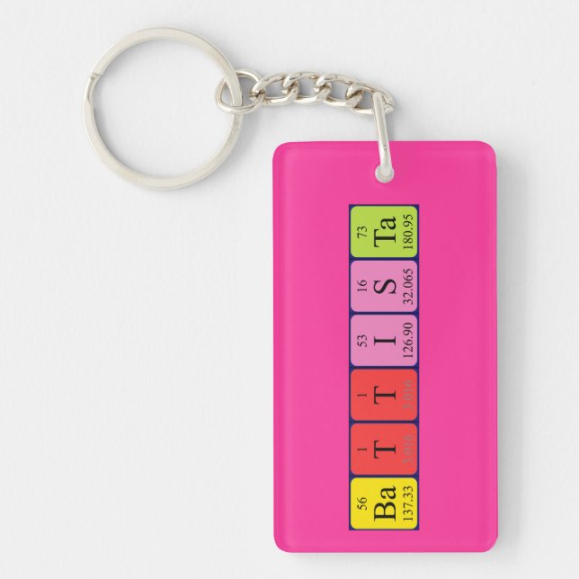 Battista periodic table name keyring (Front)