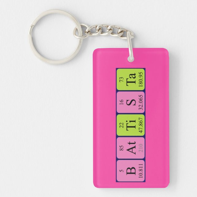 Battista periodic table name keyring (Front)