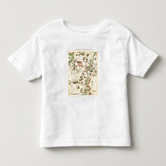 Battle of Antietam - Civil War Panoramic Map 2 Toddler T-shirt