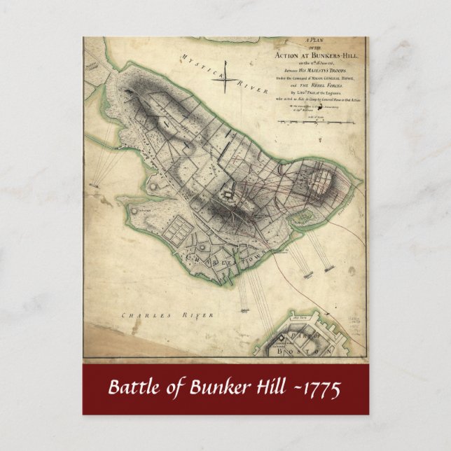 Battle of Bunker Hill -1775 Postcard (Front)