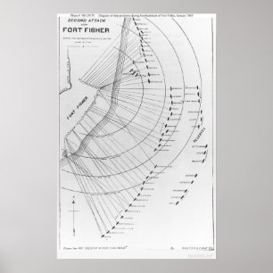 Battle of Fort Fisher Poster