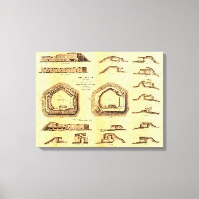 Battle of Fort Sumter - Civil War Panoramic 2 Canvas Print (Front)