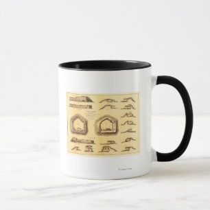 Battle of Fort Sumter - Civil War Panoramic 4 Mug