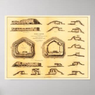 Battle of Fort Sumter - Civil War Panoramic Poster