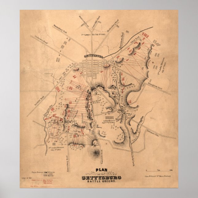 Battle of Gettysburg 8 Poster (Front)