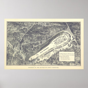 Battle of King's Mountain Poster