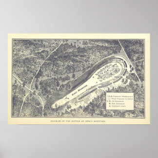 Battle of King's Mountain Poster