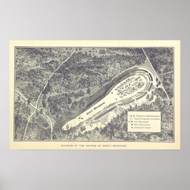 Battle of King's Mountain Poster (Front)