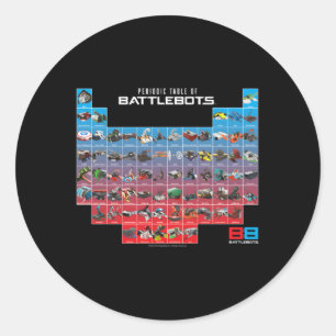 Battlebots Periodic Table Of Battlebots Classic Round Sticker