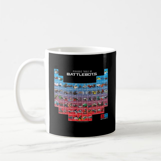 Battlebots Periodic Table Of Battlebots Coffee Mug (Left)