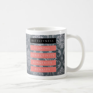 Battleyness!, Patterned Coffee Mug